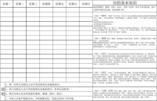 生产车间值日表模板_工厂车间值日表-第3张图片-马瑞范文网