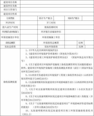  数据普查验收报告模板「数据普查验收报告模板怎么写」-第3张图片-马瑞范文网