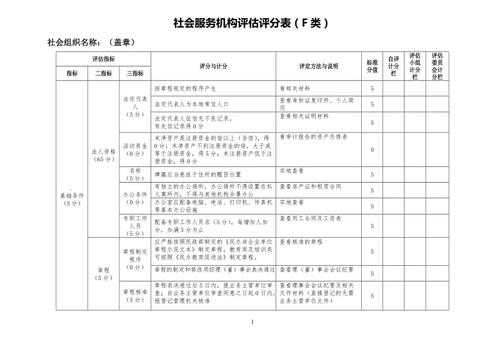 社工服务评价表模板（社工服务效果）-第2张图片-马瑞范文网