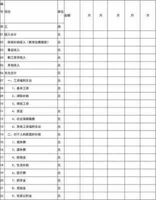 学生支出明细表模板（学校支出表格模板）-第3张图片-马瑞范文网