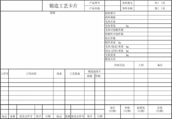 锻造工艺工序模板-第2张图片-马瑞范文网