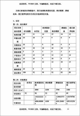 住宅项目定价模板_住宅定价公式-第3张图片-马瑞范文网