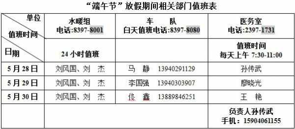  企业端午节值班模板「企业端午节值班模板范文」-第3张图片-马瑞范文网