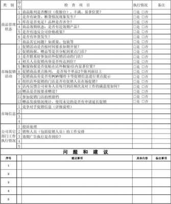 市场巡查登记表模板（市场巡查工作总结）-第3张图片-马瑞范文网