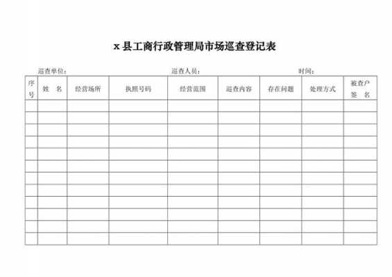 市场巡查登记表模板（市场巡查工作总结）-第2张图片-马瑞范文网