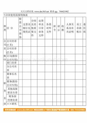 居委会印章使用目录清单-第1张图片-马瑞范文网