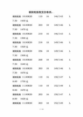 轮胎促销价格表模板（轮胎促销价格表模板图）-第3张图片-马瑞范文网