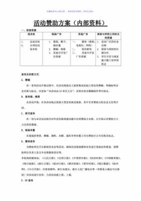 产品赞助方案模板范文-第3张图片-马瑞范文网