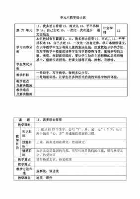 小学语文表格式教学设计模板-小学生语文表格模板下载-第3张图片-马瑞范文网