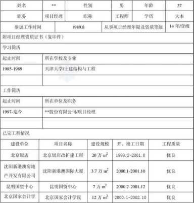 资质简历模板,资质简介怎么写 -第2张图片-马瑞范文网