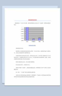 商场市场调研方案模板,商场市场调研报告范文模板 -第2张图片-马瑞范文网