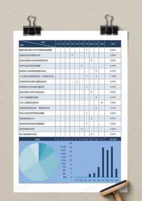  评估与分析模板「评估与分析模板图片」-第3张图片-马瑞范文网