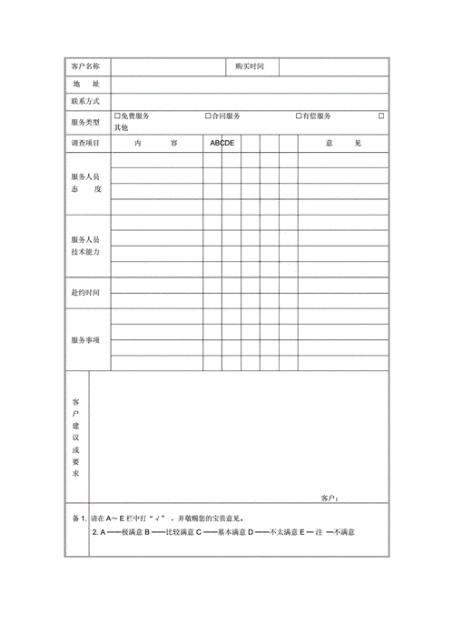 产品售后调查表模板,调查售后服务情况怎么写 -第3张图片-马瑞范文网