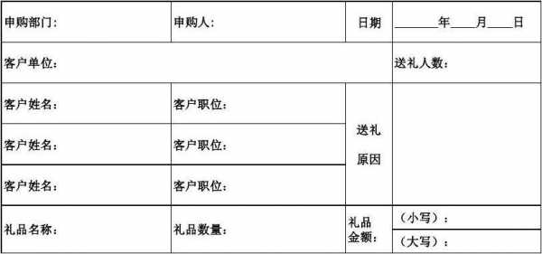 公司礼品呈报单模板-第3张图片-马瑞范文网