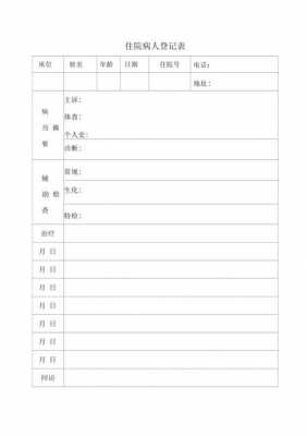 妇科医生查房记录-妇科查房记录模板-第1张图片-马瑞范文网