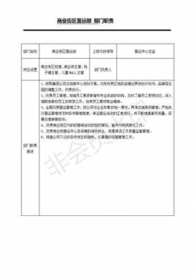 岗位职责通知下发模板_岗位职责发文-第3张图片-马瑞范文网