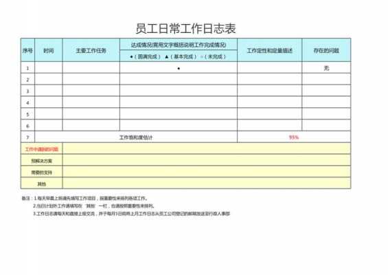 工作日记模板表格-电子版工作日记模板-第3张图片-马瑞范文网