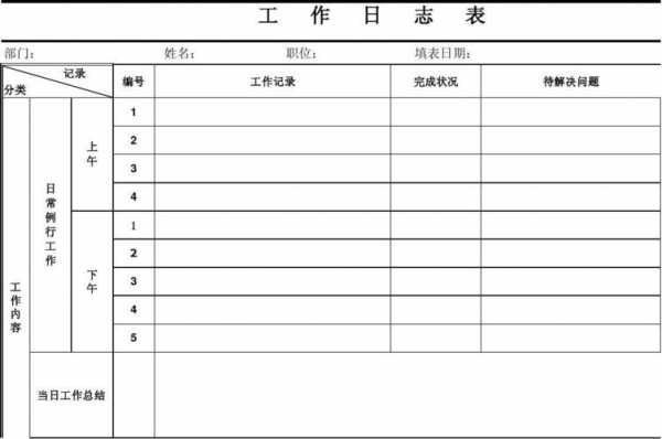 工作日记模板表格-电子版工作日记模板-第2张图片-马瑞范文网