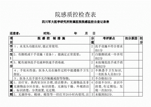 院感质控活动记录模板,院感质控检查记录表 -第2张图片-马瑞范文网