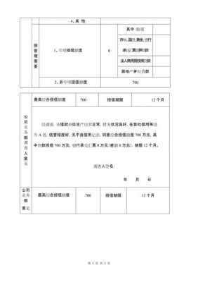  信用社授信报告模板「2020农信社授信政策报告」-第3张图片-马瑞范文网