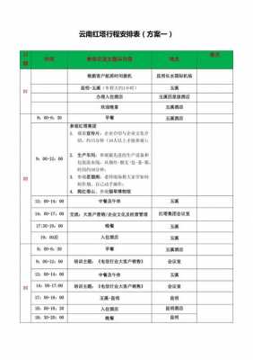 考察行程怎么写 考察行程安排模板6-第1张图片-马瑞范文网