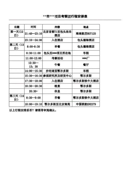 考察行程怎么写 考察行程安排模板6-第3张图片-马瑞范文网