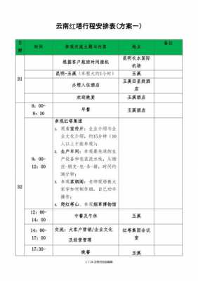 考察行程怎么写 考察行程安排模板6-第2张图片-马瑞范文网