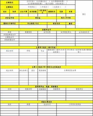 银行从业报名从业年限怎么填 银行从业年限模板-第1张图片-马瑞范文网