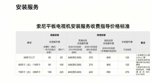 安装电话模板,安装电话的流程 -第1张图片-马瑞范文网