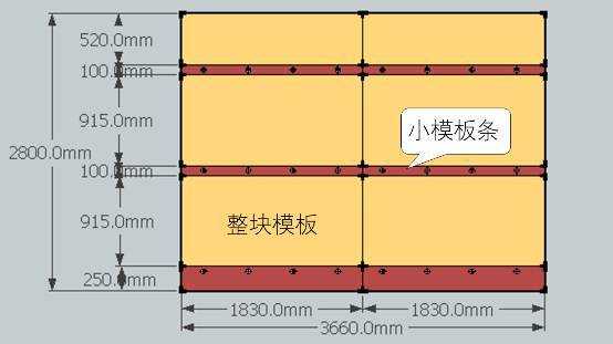 建筑模板打孔尺寸-建筑模板开孔作用-第2张图片-马瑞范文网