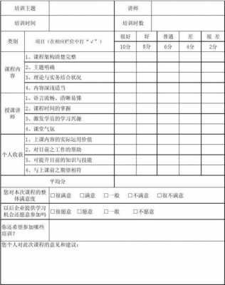 培训反馈内容有哪些 培训反馈情况表模板-第2张图片-马瑞范文网