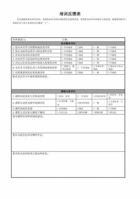 培训反馈内容有哪些 培训反馈情况表模板-第1张图片-马瑞范文网