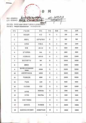 供货合同清单模板下载-第2张图片-马瑞范文网