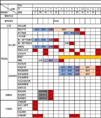 活动排期模板_活动排版图片-第1张图片-马瑞范文网