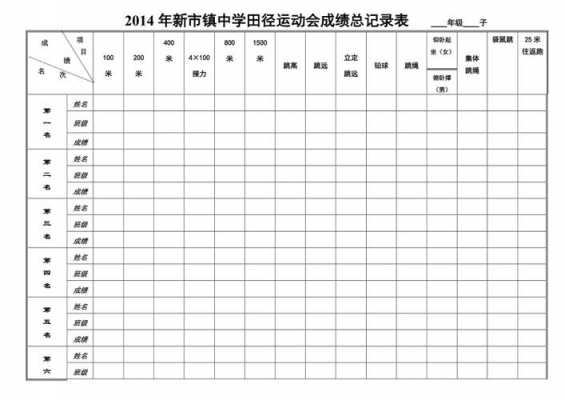 田径运动会成绩表模板_田径运动会成绩记录表-第1张图片-马瑞范文网