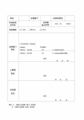 员工转正审批意见模板_员工转正审批意见模板图片-第3张图片-马瑞范文网