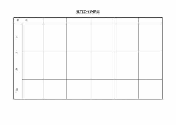 各部门分配模板-第3张图片-马瑞范文网