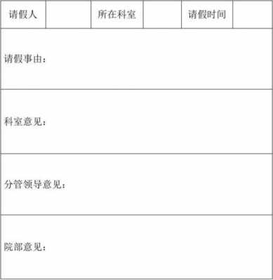 请假单位公示模板怎么写-请假单位公示模板-第2张图片-马瑞范文网