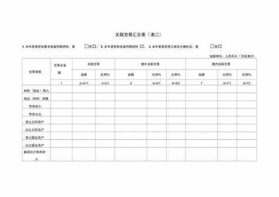 怎么制作关联表格-第1张图片-马瑞范文网