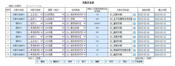 怎么制作关联表格-第2张图片-马瑞范文网