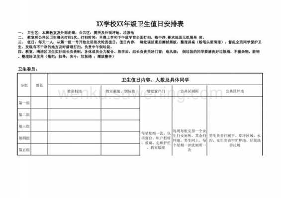 德克士卫生安排表模板下载-德克士卫生安排表模板-第1张图片-马瑞范文网