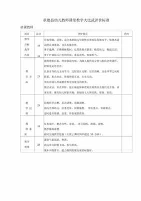  学前教育评价方案模板「学前教育评价方案模板范文」-第1张图片-马瑞范文网