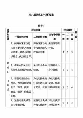  学前教育评价方案模板「学前教育评价方案模板范文」-第2张图片-马瑞范文网