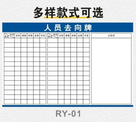 办公室工作去向栏模板,办公室人员去向告知制度 -第2张图片-马瑞范文网