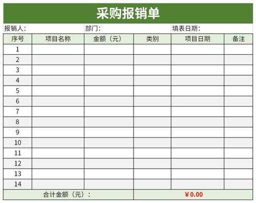  公司采购报销单模板「采购报销单怎么整理」-第1张图片-马瑞范文网