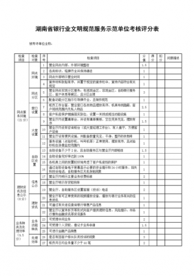 银行服务评价标准-银行服务评价的模板-第1张图片-马瑞范文网