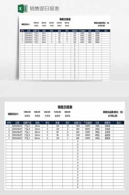  推销日志模板「销售日志模板」-第2张图片-马瑞范文网