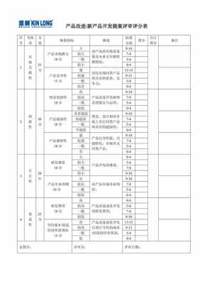 广告公司提案模板（广告公司提案评分标准）-第2张图片-马瑞范文网