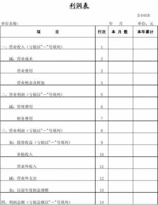 餐饮业损益表-第3张图片-马瑞范文网