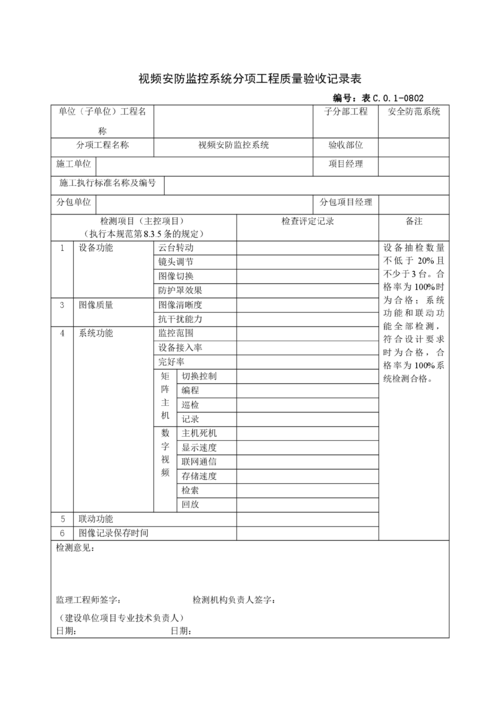 安防升级改造项目 安防系统升级报告模板-第2张图片-马瑞范文网